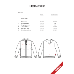 Logoplacering